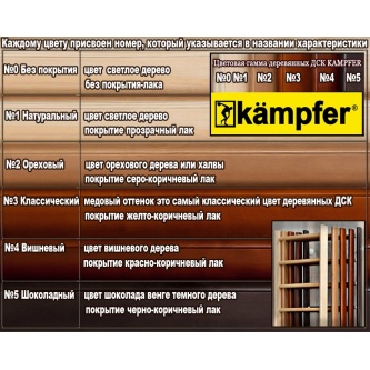   Kampfer Winner Wall 3 