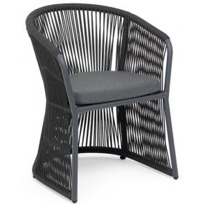 ���� �������� �� ����� 4SIS ������