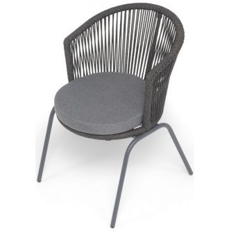 ���� �������� �� ����� 4SIS ����������