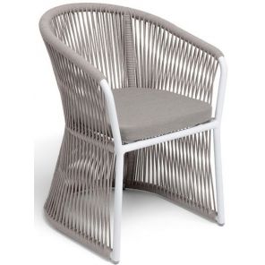 ���� �������� 4SIS ������ ����� ����