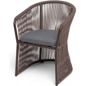 ���� �������� 4SIS ������ ����������